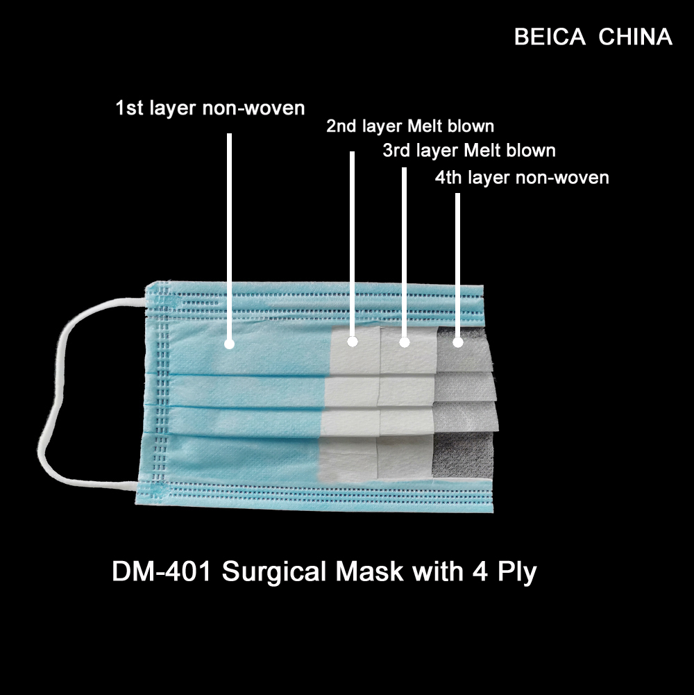 DM 401 Surgical Mask 4Ply Picture 01